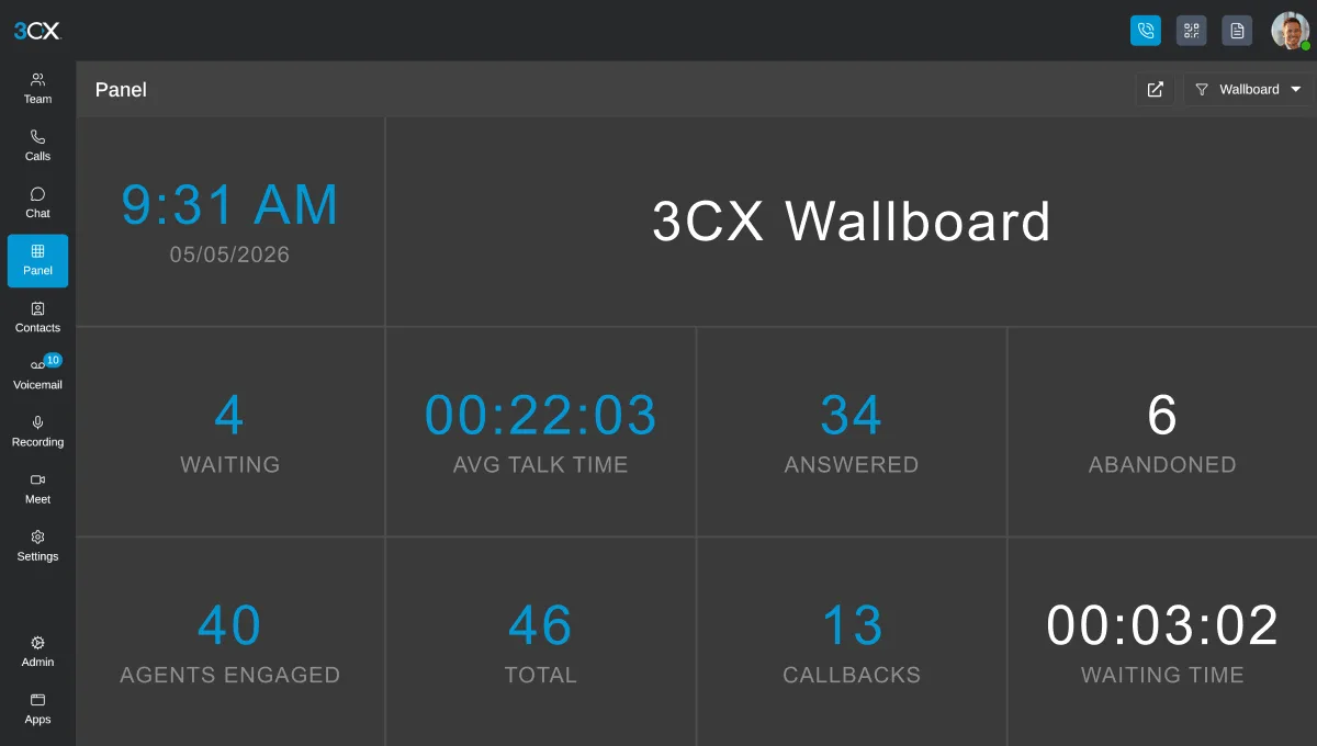 3CX live call statistics